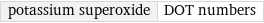 potassium superoxide | DOT numbers