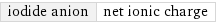 iodide anion | net ionic charge