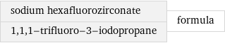 sodium hexafluorozirconate 1, 1, 1-trifluoro-3-iodopropane | formula