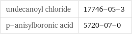 undecanoyl chloride | 17746-05-3 p-anisylboronic acid | 5720-07-0