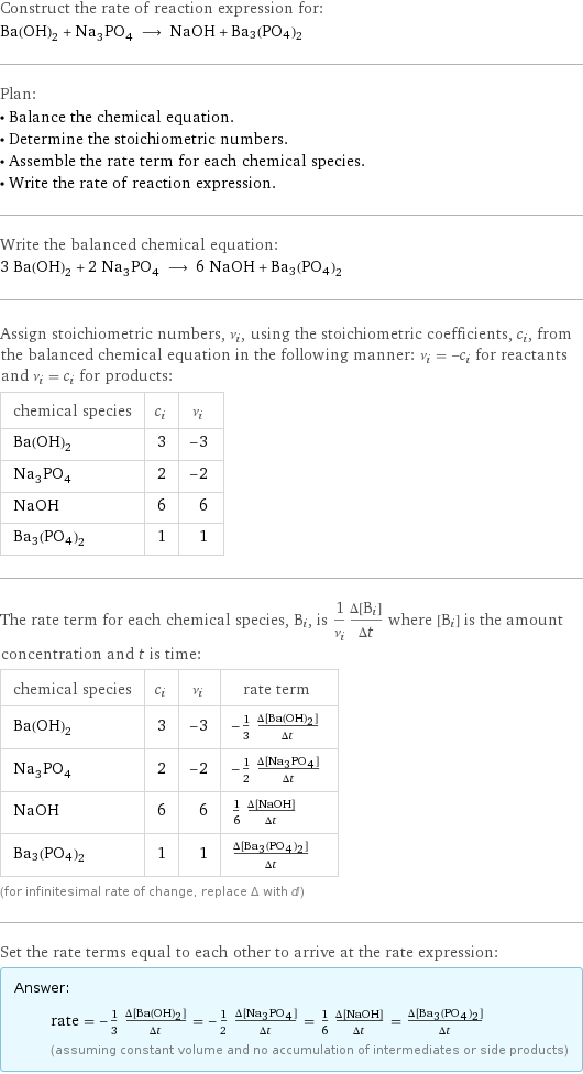 Construct the rate of reaction expression for: Ba(OH)_2 + Na_3PO_4 ⟶ NaOH + Ba3(PO4)2 Plan: • Balance the chemical equation. • Determine the stoichiometric numbers. • Assemble the rate term for each chemical species. • Write the rate of reaction expression. Write the balanced chemical equation: 3 Ba(OH)_2 + 2 Na_3PO_4 ⟶ 6 NaOH + Ba3(PO4)2 Assign stoichiometric numbers, ν_i, using the stoichiometric coefficients, c_i, from the balanced chemical equation in the following manner: ν_i = -c_i for reactants and ν_i = c_i for products: chemical species | c_i | ν_i Ba(OH)_2 | 3 | -3 Na_3PO_4 | 2 | -2 NaOH | 6 | 6 Ba3(PO4)2 | 1 | 1 The rate term for each chemical species, B_i, is 1/ν_i(Δ[B_i])/(Δt) where [B_i] is the amount concentration and t is time: chemical species | c_i | ν_i | rate term Ba(OH)_2 | 3 | -3 | -1/3 (Δ[Ba(OH)2])/(Δt) Na_3PO_4 | 2 | -2 | -1/2 (Δ[Na3PO4])/(Δt) NaOH | 6 | 6 | 1/6 (Δ[NaOH])/(Δt) Ba3(PO4)2 | 1 | 1 | (Δ[Ba3(PO4)2])/(Δt) (for infinitesimal rate of change, replace Δ with d) Set the rate terms equal to each other to arrive at the rate expression: Answer: |   | rate = -1/3 (Δ[Ba(OH)2])/(Δt) = -1/2 (Δ[Na3PO4])/(Δt) = 1/6 (Δ[NaOH])/(Δt) = (Δ[Ba3(PO4)2])/(Δt) (assuming constant volume and no accumulation of intermediates or side products)