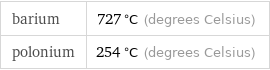 barium | 727 °C (degrees Celsius) polonium | 254 °C (degrees Celsius)