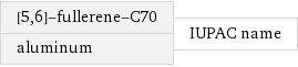 [5, 6]-fullerene-C70 aluminum | IUPAC name