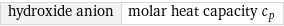 hydroxide anion | molar heat capacity c_p