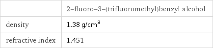  | 2-fluoro-3-(trifluoromethyl)benzyl alcohol density | 1.38 g/cm^3 refractive index | 1.451