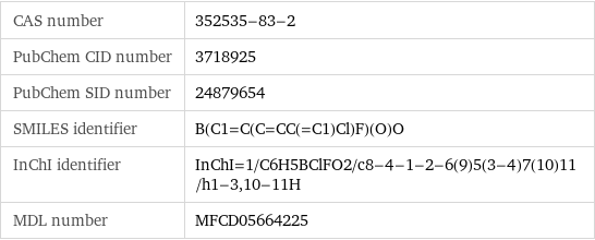 CAS number | 352535-83-2 PubChem CID number | 3718925 PubChem SID number | 24879654 SMILES identifier | B(C1=C(C=CC(=C1)Cl)F)(O)O InChI identifier | InChI=1/C6H5BClFO2/c8-4-1-2-6(9)5(3-4)7(10)11/h1-3, 10-11H MDL number | MFCD05664225