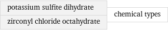 potassium sulfite dihydrate zirconyl chloride octahydrate | chemical types