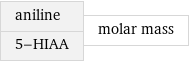 aniline 5-HIAA | molar mass