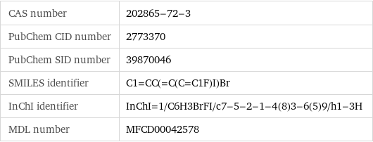 CAS number | 202865-72-3 PubChem CID number | 2773370 PubChem SID number | 39870046 SMILES identifier | C1=CC(=C(C=C1F)I)Br InChI identifier | InChI=1/C6H3BrFI/c7-5-2-1-4(8)3-6(5)9/h1-3H MDL number | MFCD00042578