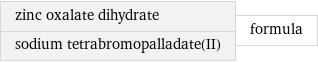 zinc oxalate dihydrate sodium tetrabromopalladate(II) | formula