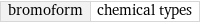 bromoform | chemical types