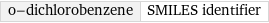 o-dichlorobenzene | SMILES identifier