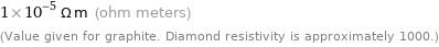 1×10^-5 Ω m (ohm meters) (Value given for graphite. Diamond resistivity is approximately 1000.)