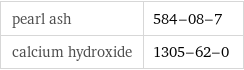pearl ash | 584-08-7 calcium hydroxide | 1305-62-0