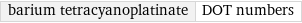 barium tetracyanoplatinate | DOT numbers