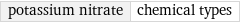 potassium nitrate | chemical types