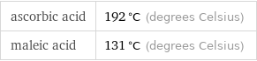 ascorbic acid | 192 °C (degrees Celsius) maleic acid | 131 °C (degrees Celsius)