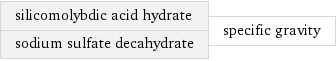 silicomolybdic acid hydrate sodium sulfate decahydrate | specific gravity