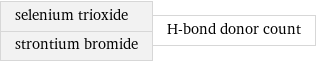 selenium trioxide strontium bromide | H-bond donor count