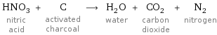 HNO_3 nitric acid + C activated charcoal ⟶ H_2O water + CO_2 carbon dioxide + N_2 nitrogen