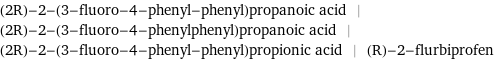 (2R)-2-(3-fluoro-4-phenyl-phenyl)propanoic acid | (2R)-2-(3-fluoro-4-phenylphenyl)propanoic acid | (2R)-2-(3-fluoro-4-phenyl-phenyl)propionic acid | (R)-2-flurbiprofen