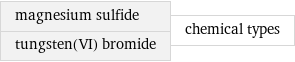 magnesium sulfide tungsten(VI) bromide | chemical types