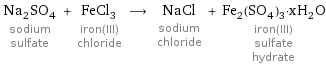Na_2SO_4 sodium sulfate + FeCl_3 iron(III) chloride ⟶ NaCl sodium chloride + Fe_2(SO_4)_3·xH_2O iron(III) sulfate hydrate