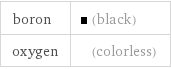 boron | (black) oxygen | (colorless)