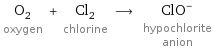 O_2 oxygen + Cl_2 chlorine ⟶ (ClO)^- hypochlorite anion