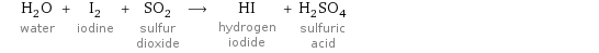 H_2O water + I_2 iodine + SO_2 sulfur dioxide ⟶ HI hydrogen iodide + H_2SO_4 sulfuric acid