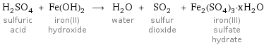 H_2SO_4 sulfuric acid + Fe(OH)_2 iron(II) hydroxide ⟶ H_2O water + SO_2 sulfur dioxide + Fe_2(SO_4)_3·xH_2O iron(III) sulfate hydrate