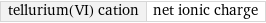 tellurium(VI) cation | net ionic charge