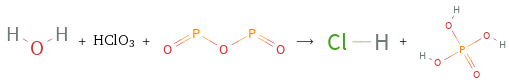  + HClO3 + ⟶ + 