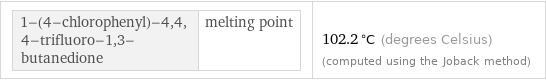 1-(4-chlorophenyl)-4, 4, 4-trifluoro-1, 3-butanedione | melting point | 102.2 °C (degrees Celsius) (computed using the Joback method)