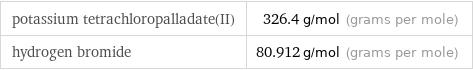 potassium tetrachloropalladate(II) | 326.4 g/mol (grams per mole) hydrogen bromide | 80.912 g/mol (grams per mole)