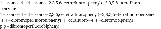 1-bromo-4-(4-bromo-2, 3, 5, 6-tetrafluoro-phenyl)-2, 3, 5, 6-tetrafluoro-benzene | 1-bromo-4-(4-bromo-2, 3, 5, 6-tetrafluorophenyl)-2, 3, 5, 6-tetrafluorobenzene | 4, 4'-dibromoperfluorobiphenyl | octafluoro-4, 4'-dibromobiphenyl | p, p'-dibromoperfluorobiphenyl