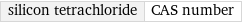 silicon tetrachloride | CAS number