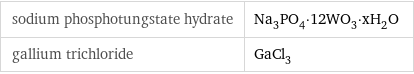 sodium phosphotungstate hydrate | Na_3PO_4·12WO_3·xH_2O gallium trichloride | GaCl_3