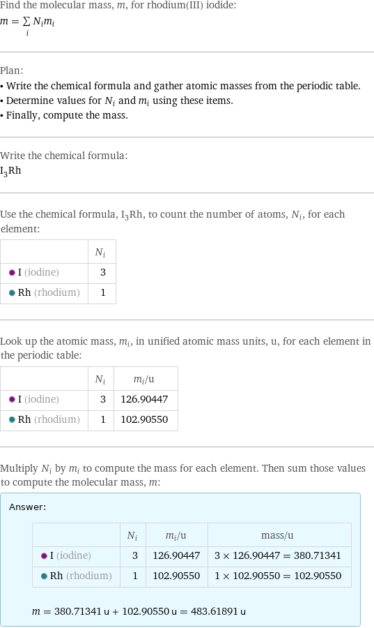 Find the molecular mass, m, for rhodium(III) iodide: m = sum _iN_im_i Plan: • Write the chemical formula and gather atomic masses from the periodic table. • Determine values for N_i and m_i using these items. • Finally, compute the mass. Write the chemical formula: I_3Rh Use the chemical formula, I_3Rh, to count the number of atoms, N_i, for each element:  | N_i  I (iodine) | 3  Rh (rhodium) | 1 Look up the atomic mass, m_i, in unified atomic mass units, u, for each element in the periodic table:  | N_i | m_i/u  I (iodine) | 3 | 126.90447  Rh (rhodium) | 1 | 102.90550 Multiply N_i by m_i to compute the mass for each element. Then sum those values to compute the molecular mass, m: Answer: |   | | N_i | m_i/u | mass/u  I (iodine) | 3 | 126.90447 | 3 × 126.90447 = 380.71341  Rh (rhodium) | 1 | 102.90550 | 1 × 102.90550 = 102.90550  m = 380.71341 u + 102.90550 u = 483.61891 u