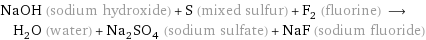 NaOH (sodium hydroxide) + S (mixed sulfur) + F_2 (fluorine) ⟶ H_2O (water) + Na_2SO_4 (sodium sulfate) + NaF (sodium fluoride)