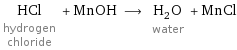 HCl hydrogen chloride + MnOH ⟶ H_2O water + MnCl