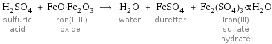 H_2SO_4 sulfuric acid + FeO·Fe_2O_3 iron(II, III) oxide ⟶ H_2O water + FeSO_4 duretter + Fe_2(SO_4)_3·xH_2O iron(III) sulfate hydrate