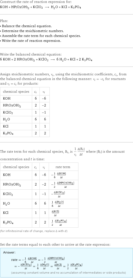 Construct the rate of reaction expression for: KOH + HP(O)(OH)_2 + KClO2 ⟶ H_2O + KCl + K3PO4 Plan: • Balance the chemical equation. • Determine the stoichiometric numbers. • Assemble the rate term for each chemical species. • Write the rate of reaction expression. Write the balanced chemical equation: 6 KOH + 2 HP(O)(OH)_2 + KClO2 ⟶ 6 H_2O + KCl + 2 K3PO4 Assign stoichiometric numbers, ν_i, using the stoichiometric coefficients, c_i, from the balanced chemical equation in the following manner: ν_i = -c_i for reactants and ν_i = c_i for products: chemical species | c_i | ν_i KOH | 6 | -6 HP(O)(OH)_2 | 2 | -2 KClO2 | 1 | -1 H_2O | 6 | 6 KCl | 1 | 1 K3PO4 | 2 | 2 The rate term for each chemical species, B_i, is 1/ν_i(Δ[B_i])/(Δt) where [B_i] is the amount concentration and t is time: chemical species | c_i | ν_i | rate term KOH | 6 | -6 | -1/6 (Δ[KOH])/(Δt) HP(O)(OH)_2 | 2 | -2 | -1/2 (Δ[HP(O)(OH)2])/(Δt) KClO2 | 1 | -1 | -(Δ[KClO2])/(Δt) H_2O | 6 | 6 | 1/6 (Δ[H2O])/(Δt) KCl | 1 | 1 | (Δ[KCl])/(Δt) K3PO4 | 2 | 2 | 1/2 (Δ[K3PO4])/(Δt) (for infinitesimal rate of change, replace Δ with d) Set the rate terms equal to each other to arrive at the rate expression: Answer: |   | rate = -1/6 (Δ[KOH])/(Δt) = -1/2 (Δ[HP(O)(OH)2])/(Δt) = -(Δ[KClO2])/(Δt) = 1/6 (Δ[H2O])/(Δt) = (Δ[KCl])/(Δt) = 1/2 (Δ[K3PO4])/(Δt) (assuming constant volume and no accumulation of intermediates or side products)