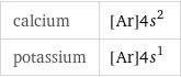 calcium | [Ar]4s^2 potassium | [Ar]4s^1