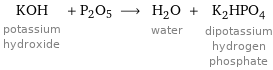 KOH potassium hydroxide + P2O5 ⟶ H_2O water + K_2HPO_4 dipotassium hydrogen phosphate