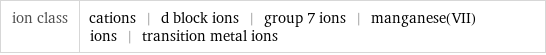 ion class | cations | d block ions | group 7 ions | manganese(VII) ions | transition metal ions