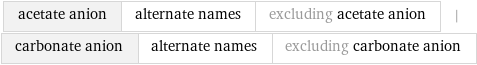 acetate anion | alternate names | excluding acetate anion | carbonate anion | alternate names | excluding carbonate anion