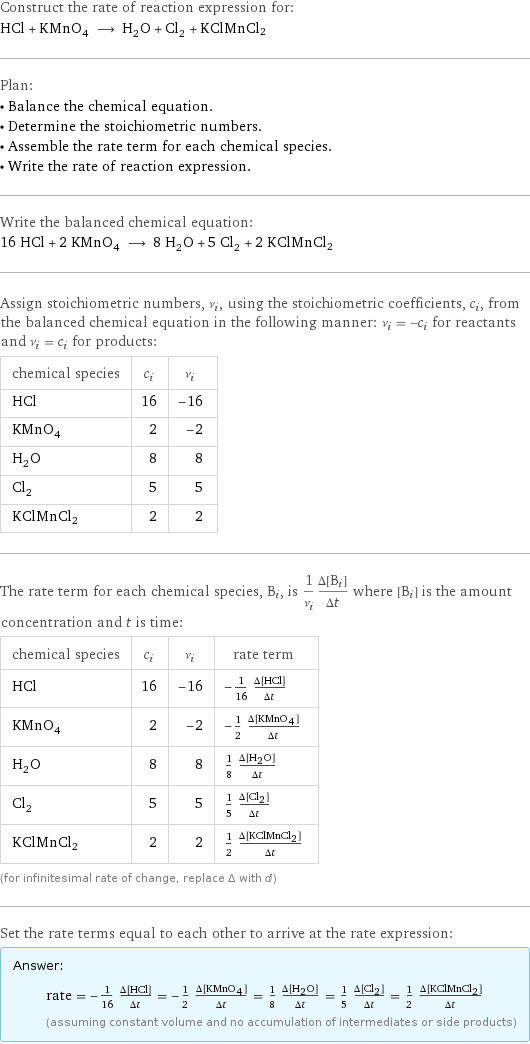 Construct the rate of reaction expression for: HCl + KMnO_4 ⟶ H_2O + Cl_2 + KClMnCl2 Plan: • Balance the chemical equation. • Determine the stoichiometric numbers. • Assemble the rate term for each chemical species. • Write the rate of reaction expression. Write the balanced chemical equation: 16 HCl + 2 KMnO_4 ⟶ 8 H_2O + 5 Cl_2 + 2 KClMnCl2 Assign stoichiometric numbers, ν_i, using the stoichiometric coefficients, c_i, from the balanced chemical equation in the following manner: ν_i = -c_i for reactants and ν_i = c_i for products: chemical species | c_i | ν_i HCl | 16 | -16 KMnO_4 | 2 | -2 H_2O | 8 | 8 Cl_2 | 5 | 5 KClMnCl2 | 2 | 2 The rate term for each chemical species, B_i, is 1/ν_i(Δ[B_i])/(Δt) where [B_i] is the amount concentration and t is time: chemical species | c_i | ν_i | rate term HCl | 16 | -16 | -1/16 (Δ[HCl])/(Δt) KMnO_4 | 2 | -2 | -1/2 (Δ[KMnO4])/(Δt) H_2O | 8 | 8 | 1/8 (Δ[H2O])/(Δt) Cl_2 | 5 | 5 | 1/5 (Δ[Cl2])/(Δt) KClMnCl2 | 2 | 2 | 1/2 (Δ[KClMnCl2])/(Δt) (for infinitesimal rate of change, replace Δ with d) Set the rate terms equal to each other to arrive at the rate expression: Answer: |   | rate = -1/16 (Δ[HCl])/(Δt) = -1/2 (Δ[KMnO4])/(Δt) = 1/8 (Δ[H2O])/(Δt) = 1/5 (Δ[Cl2])/(Δt) = 1/2 (Δ[KClMnCl2])/(Δt) (assuming constant volume and no accumulation of intermediates or side products)