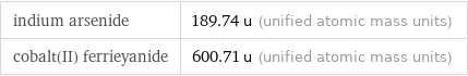 indium arsenide | 189.74 u (unified atomic mass units) cobalt(II) ferrieyanide | 600.71 u (unified atomic mass units)