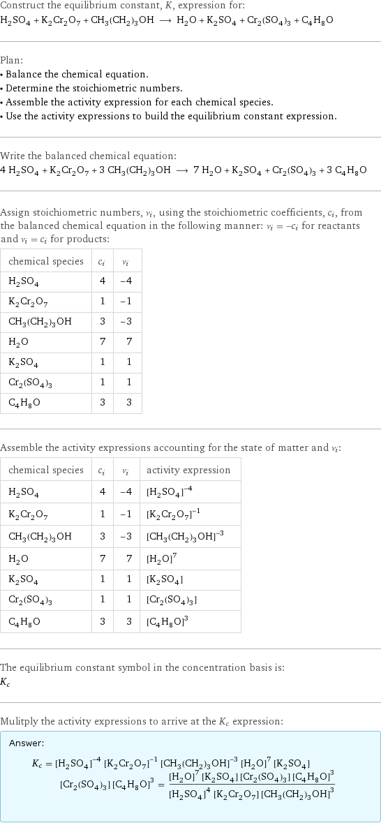 Construct the equilibrium constant, K, expression for: H_2SO_4 + K_2Cr_2O_7 + CH_3(CH_2)_3OH ⟶ H_2O + K_2SO_4 + Cr_2(SO_4)_3 + C_4H_8O Plan: • Balance the chemical equation. • Determine the stoichiometric numbers. • Assemble the activity expression for each chemical species. • Use the activity expressions to build the equilibrium constant expression. Write the balanced chemical equation: 4 H_2SO_4 + K_2Cr_2O_7 + 3 CH_3(CH_2)_3OH ⟶ 7 H_2O + K_2SO_4 + Cr_2(SO_4)_3 + 3 C_4H_8O Assign stoichiometric numbers, ν_i, using the stoichiometric coefficients, c_i, from the balanced chemical equation in the following manner: ν_i = -c_i for reactants and ν_i = c_i for products: chemical species | c_i | ν_i H_2SO_4 | 4 | -4 K_2Cr_2O_7 | 1 | -1 CH_3(CH_2)_3OH | 3 | -3 H_2O | 7 | 7 K_2SO_4 | 1 | 1 Cr_2(SO_4)_3 | 1 | 1 C_4H_8O | 3 | 3 Assemble the activity expressions accounting for the state of matter and ν_i: chemical species | c_i | ν_i | activity expression H_2SO_4 | 4 | -4 | ([H2SO4])^(-4) K_2Cr_2O_7 | 1 | -1 | ([K2Cr2O7])^(-1) CH_3(CH_2)_3OH | 3 | -3 | ([CH3(CH2)3OH])^(-3) H_2O | 7 | 7 | ([H2O])^7 K_2SO_4 | 1 | 1 | [K2SO4] Cr_2(SO_4)_3 | 1 | 1 | [Cr2(SO4)3] C_4H_8O | 3 | 3 | ([C4H8O])^3 The equilibrium constant symbol in the concentration basis is: K_c Mulitply the activity expressions to arrive at the K_c expression: Answer: |   | K_c = ([H2SO4])^(-4) ([K2Cr2O7])^(-1) ([CH3(CH2)3OH])^(-3) ([H2O])^7 [K2SO4] [Cr2(SO4)3] ([C4H8O])^3 = (([H2O])^7 [K2SO4] [Cr2(SO4)3] ([C4H8O])^3)/(([H2SO4])^4 [K2Cr2O7] ([CH3(CH2)3OH])^3)